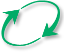 Campaign for Recycling